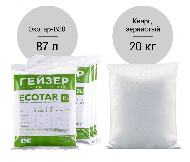 Комплект загрузки Экотар B30 для 1465