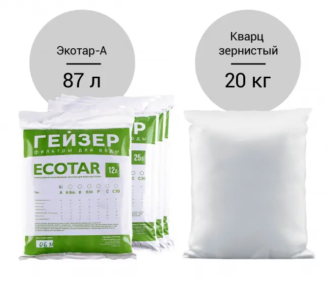 Комплект загрузки Экотар А для 1465