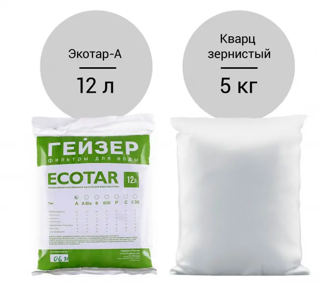 Комплект загрузки Экотар А для 0835
